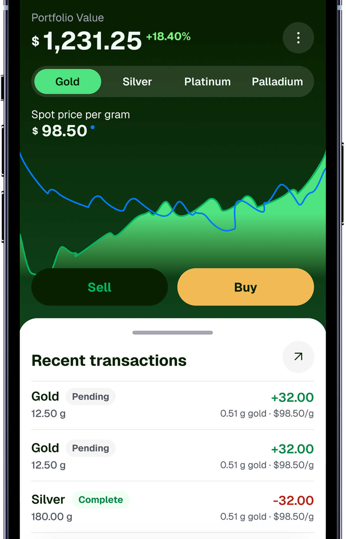 Goldfinch app showing savings plans list